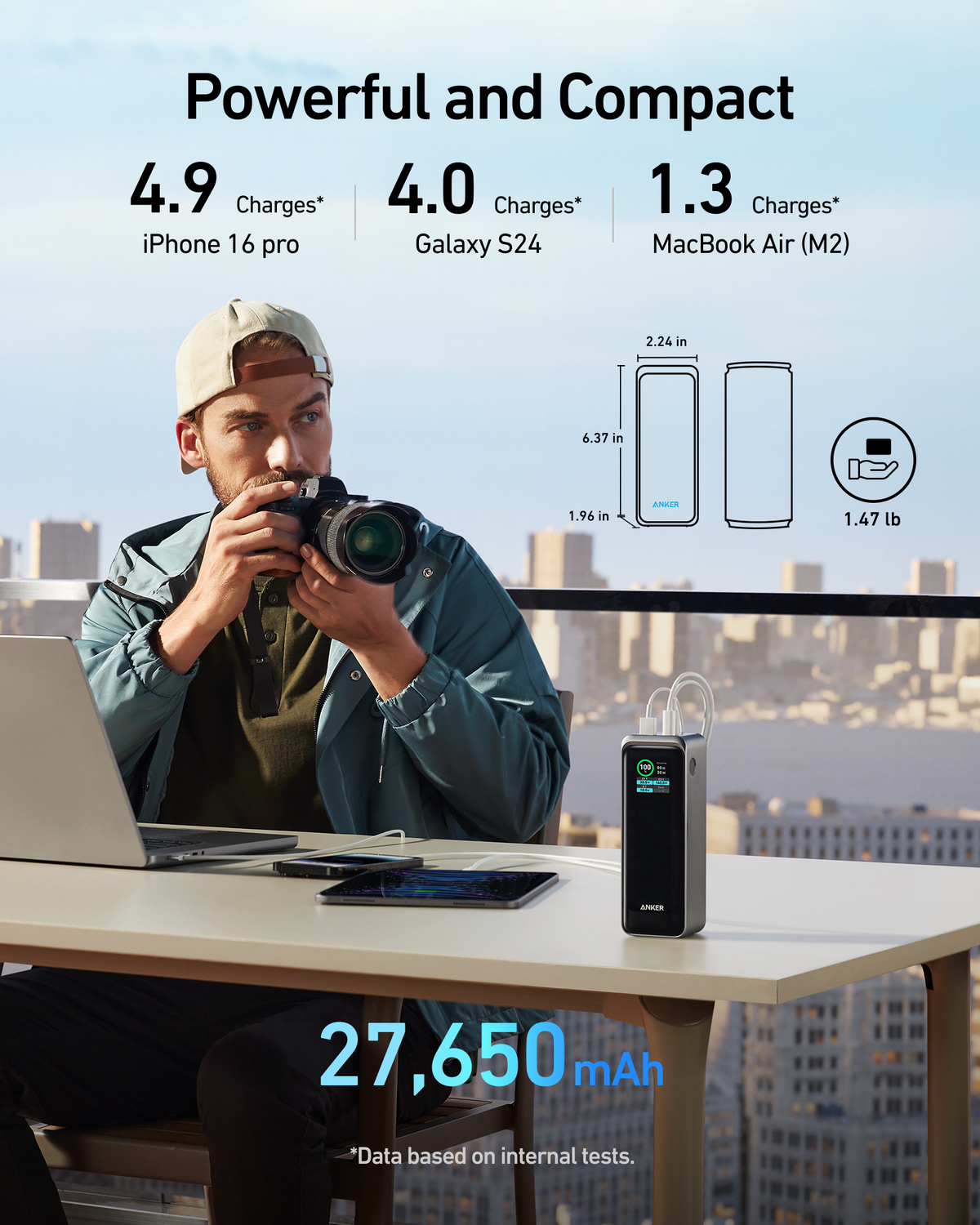 Anker Prime Power Bank 27K 250W charging device with sleek black design, USB ports, and digital display on top.