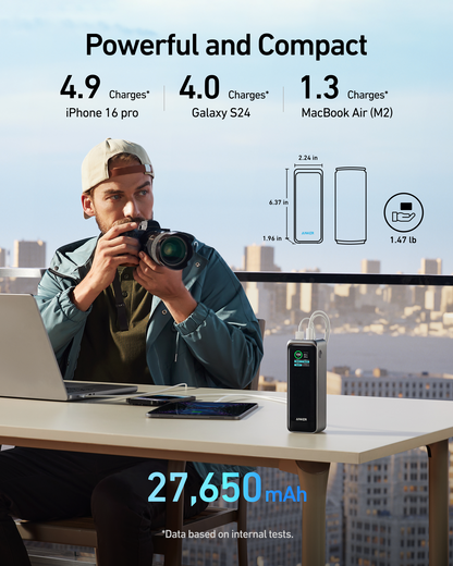 Anker Prime Power Bank 27K 250W charging device with sleek black design, USB ports, and digital display on top.