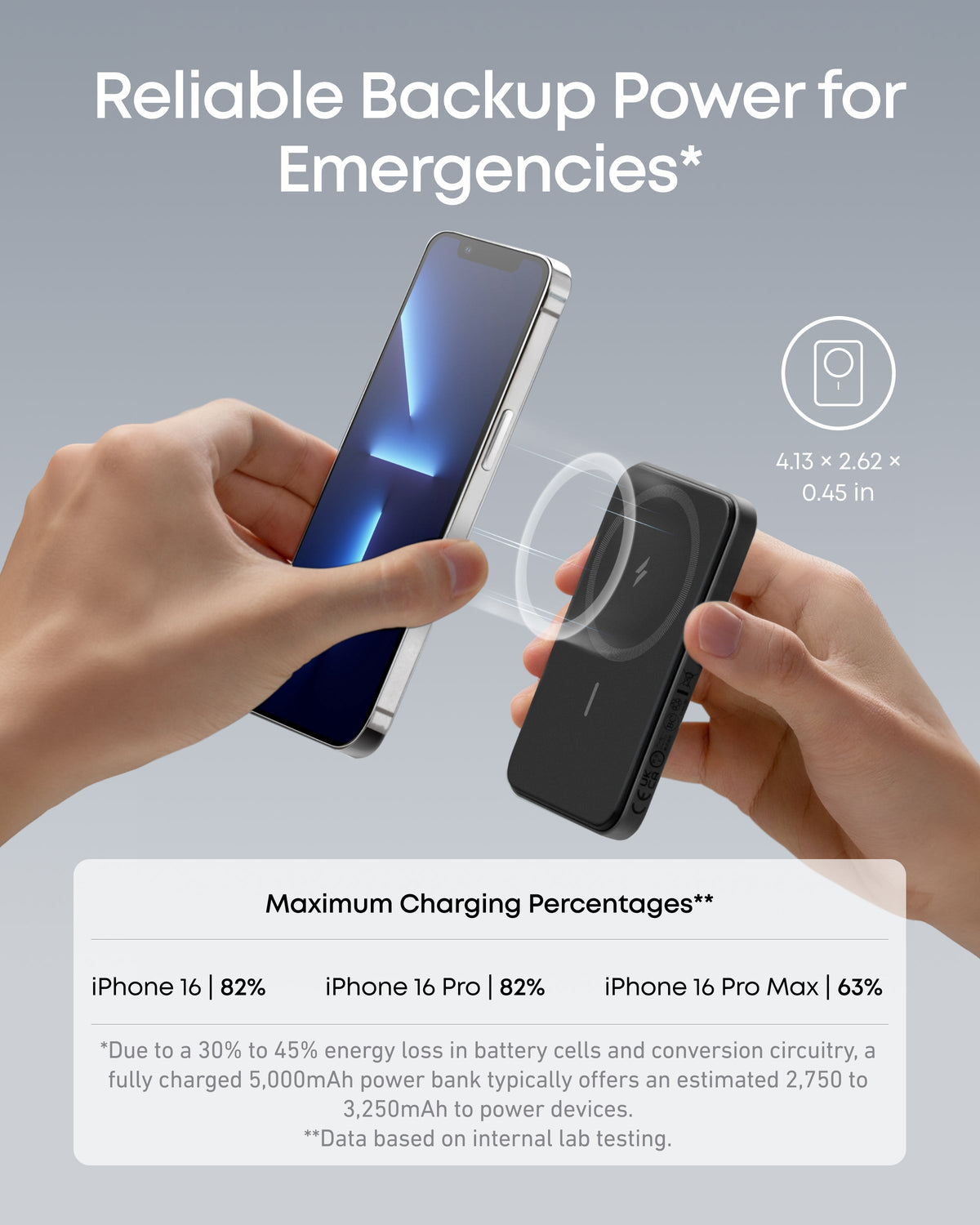 Anker 621 Magnetic Battery MagGo charging device with magnetic attachment and sleek design, shown on a white background.