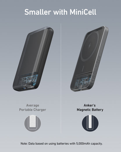 Anker 621 Magnetic Battery MagGo for charging, featuring a sleek design with magnetic attachment for compatible devices.