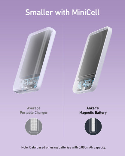 Anker 621 MagGo Magnetic Battery charger showing a sleek portable power bank with magnetic attachment for charging devices.