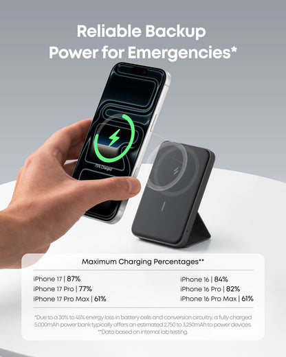 Anker 622 MagGo Magnetic Battery charger showing the sleek black portable power bank with magnetic attachment for smartphones.