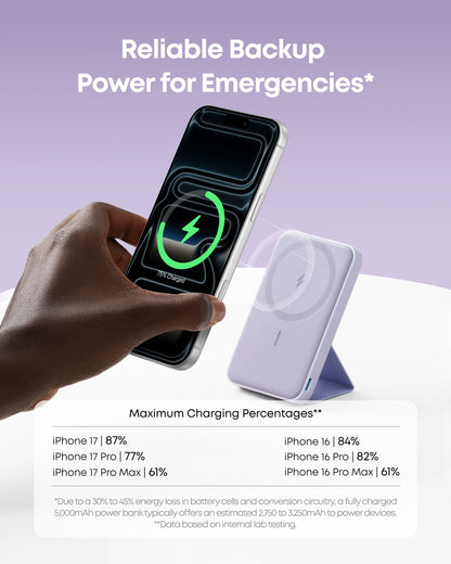 Anker 622 MagGo magnetic battery pack for charging devices, with a sleek design and magnetic attachment feature.