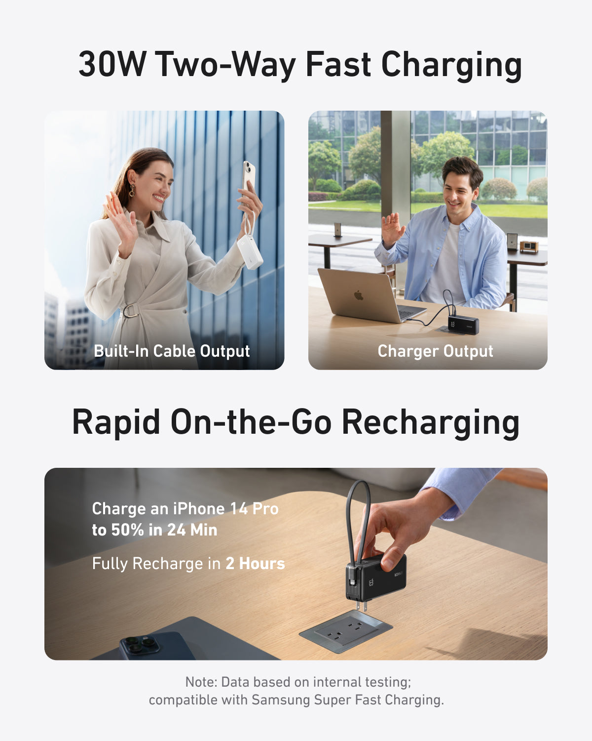 Anker Power Bank 10K Fusion with built-in cable, compact portable charger for smartphones and devices, white color, front view.