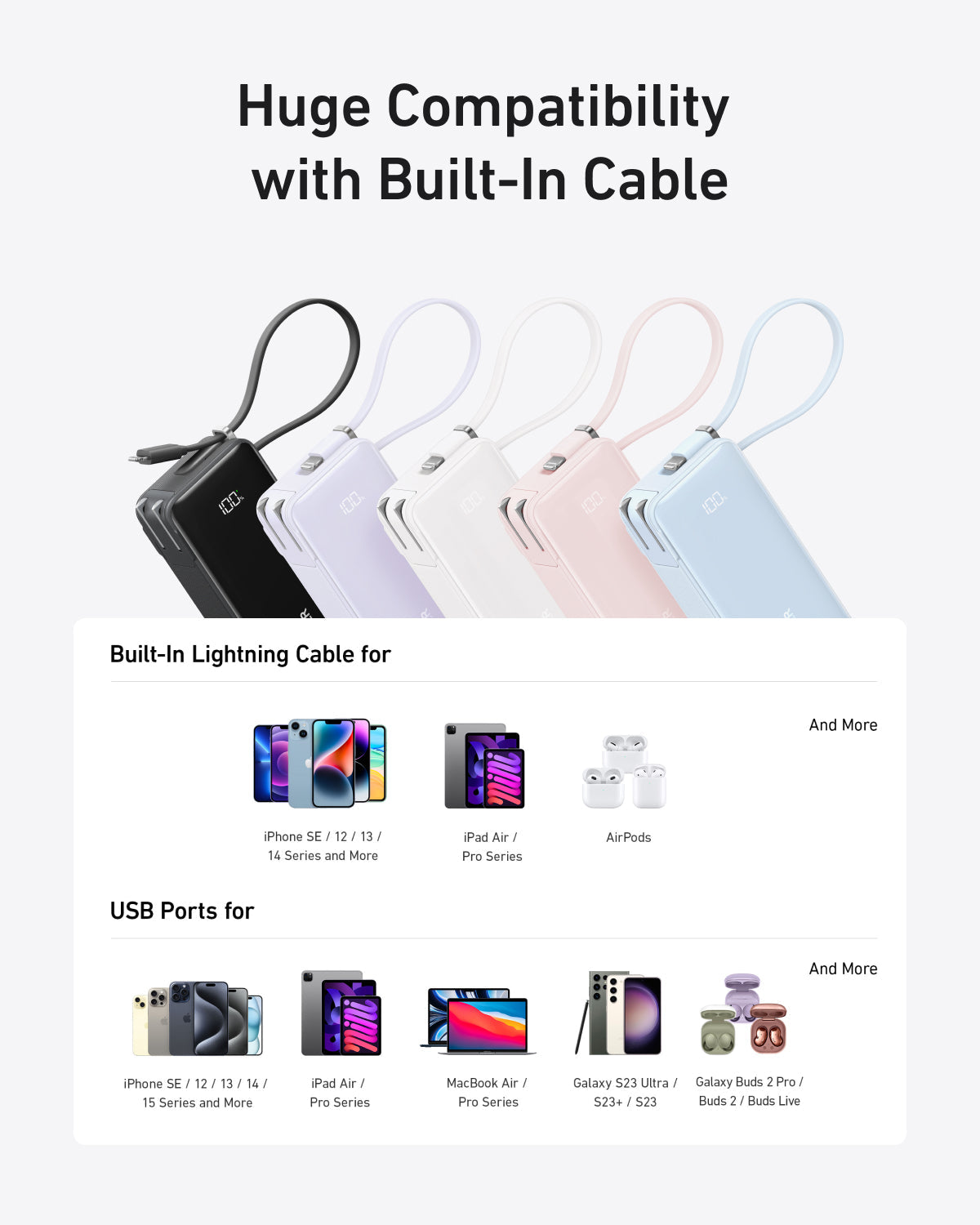 Anker Power Bank 10K Fusion with built-in cable, compact portable charger for smartphones and devices, front view with branding.