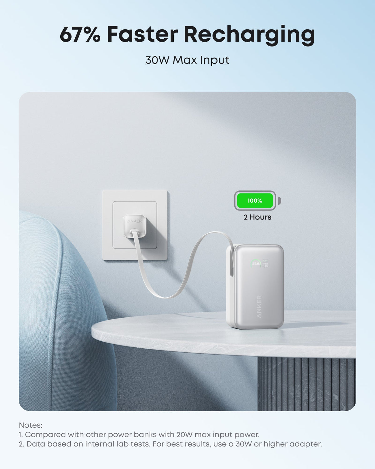 Anker Nano 10K power bank with built-in retractable USB-C cable, compact portable charger for smartphones and devices.