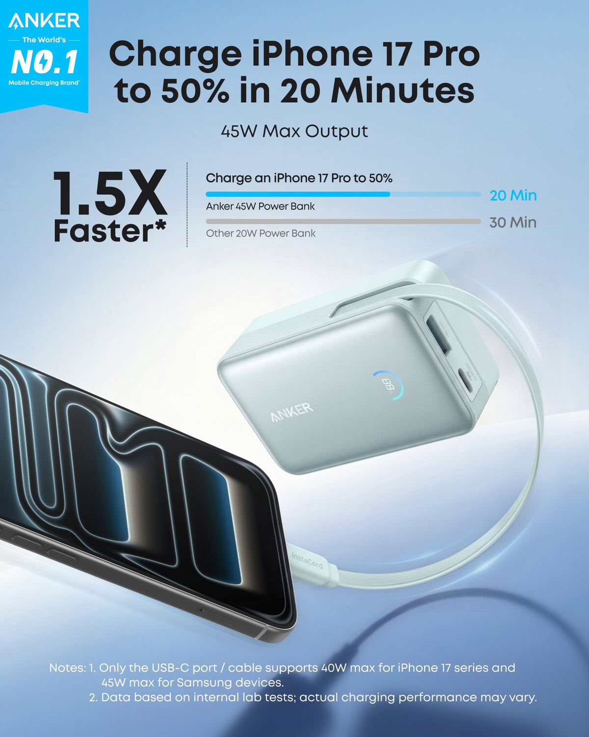Anker Nano 10K 45W power bank with built-in retractable USB-C cable, compact portable charging device.