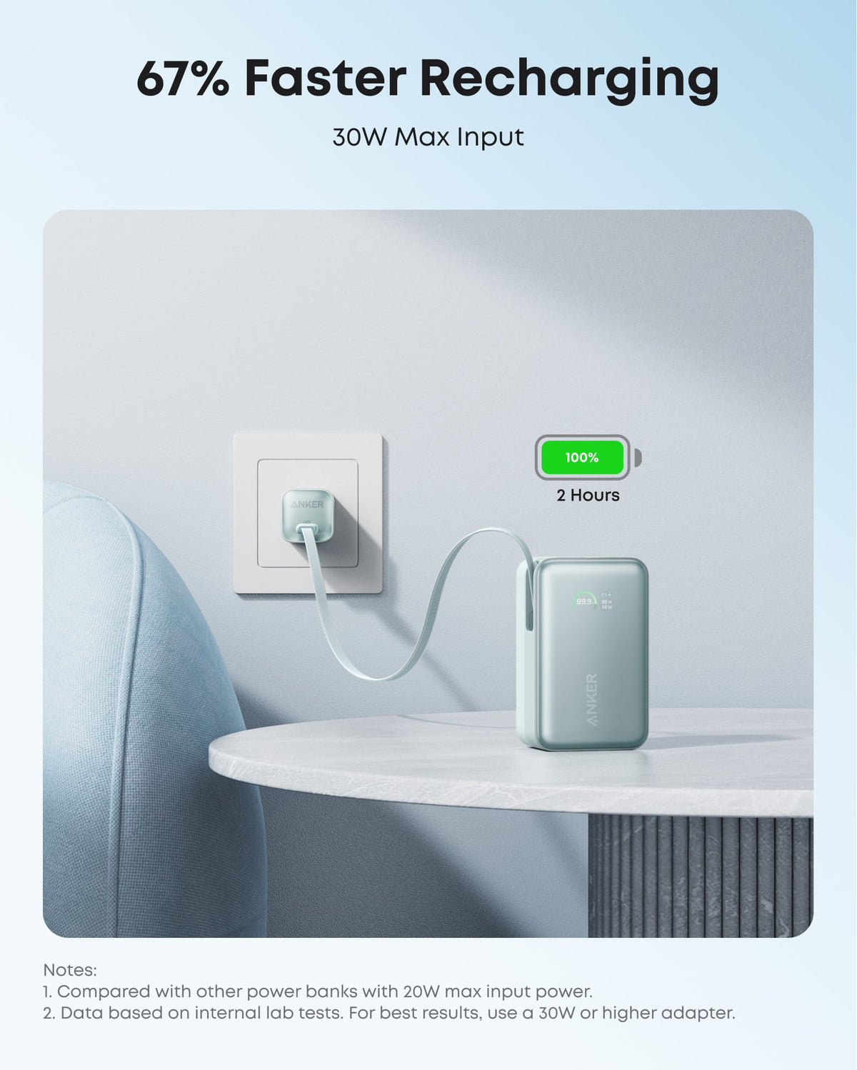 Anker Nano 10K power bank with built-in retractable USB-C cable, compact portable charger for smartphones and devices.