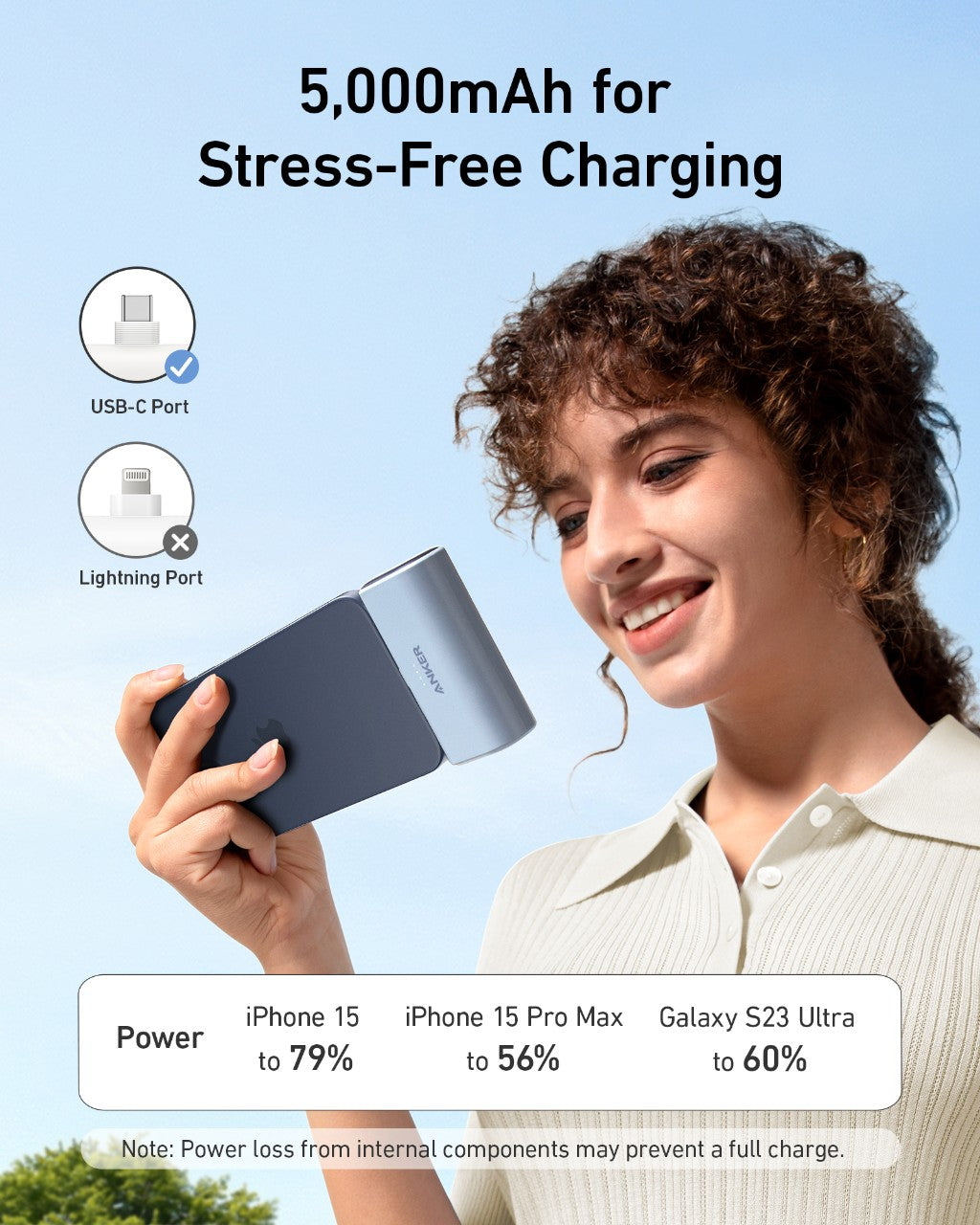 Anker Nano 22.5W power bank with built-in USB-C connector for portable charging, shown in a close-up view.