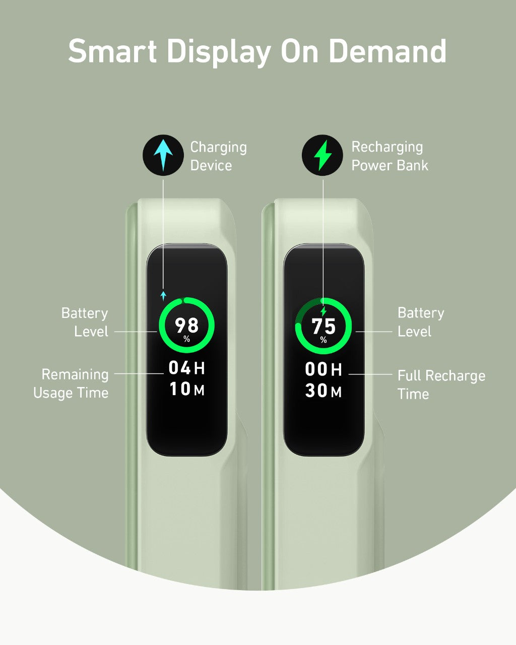Anker MagGo 10K Power Bank showing its slim design and USB-C port for portable charging on the go