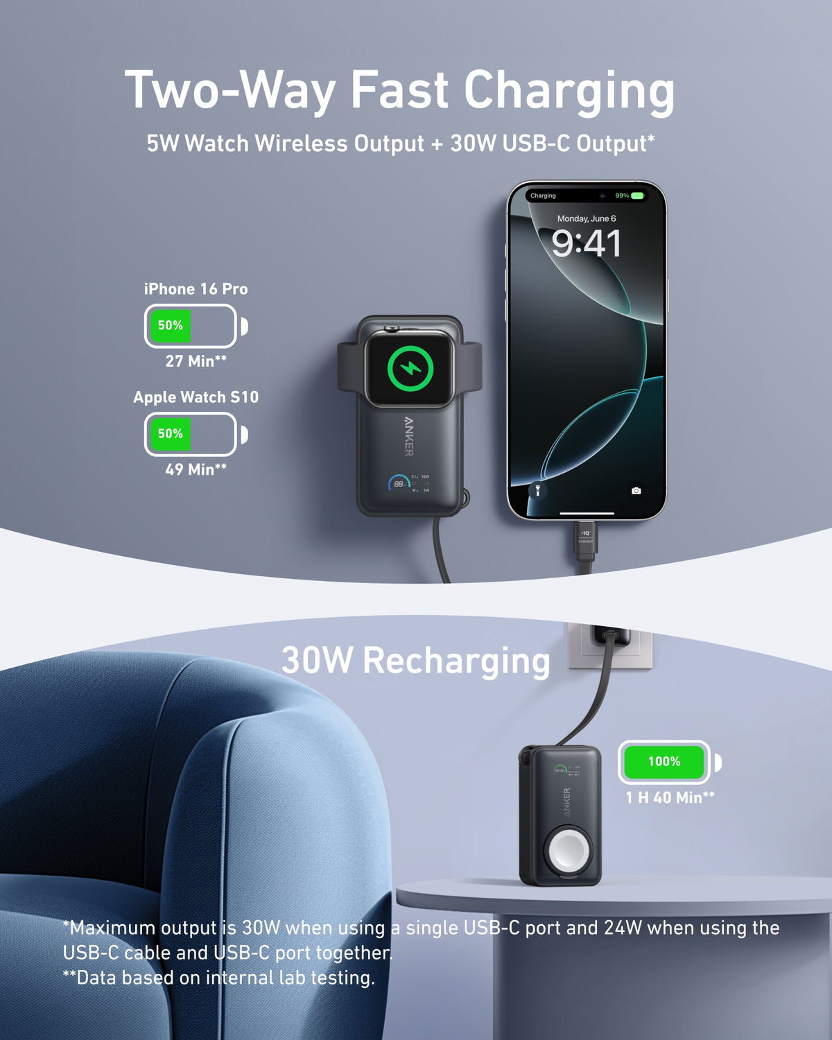 Anker MagGo 10K 35W power bank with MagSafe for Apple Watch, showing the compact design and magnetic charging features.
