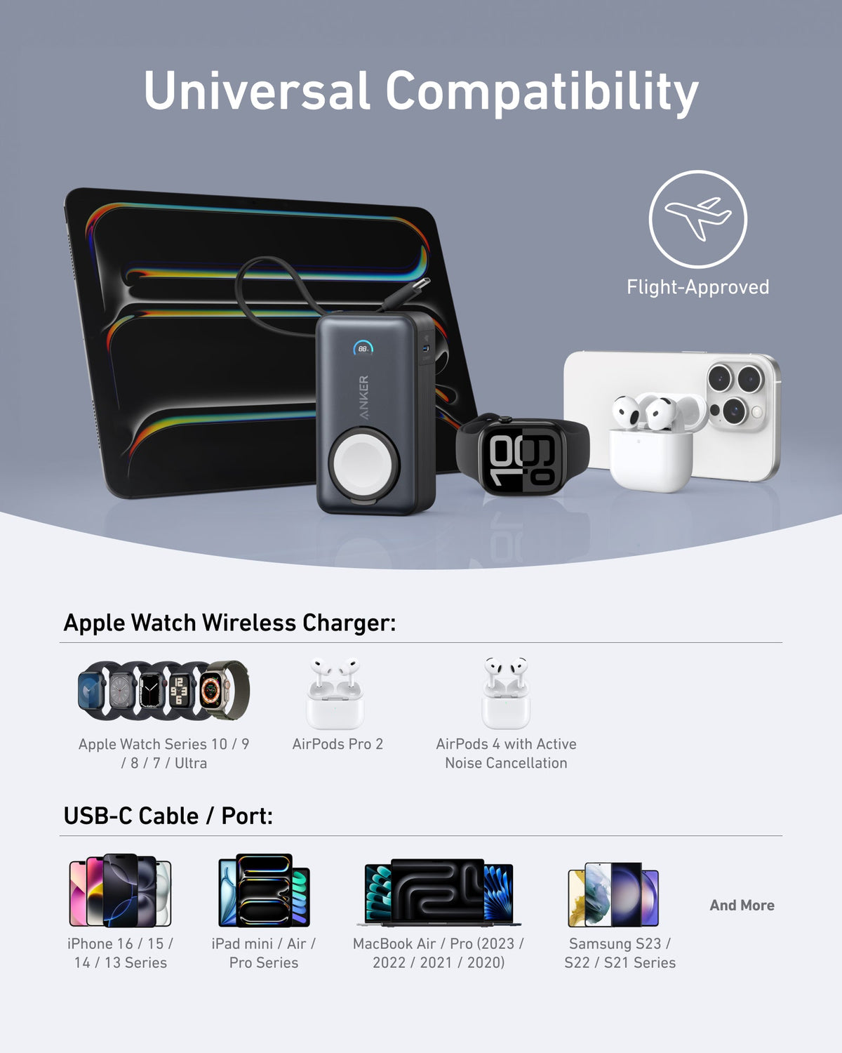 Anker MagGo 10K 35W power bank with Apple Watch charging pad and USB-C port, compact portable power solution.