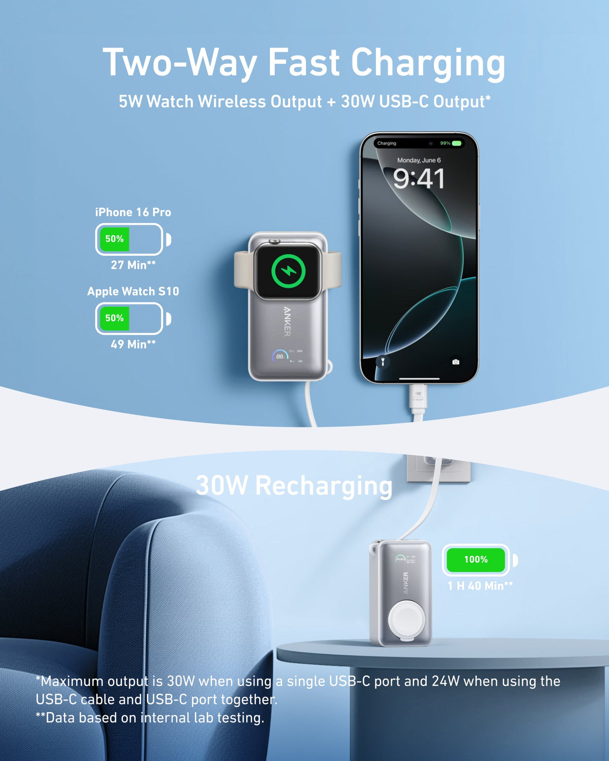 Anker MagGo 10K 35W power bank with Apple Watch charging magnetic pad and sleek black design.