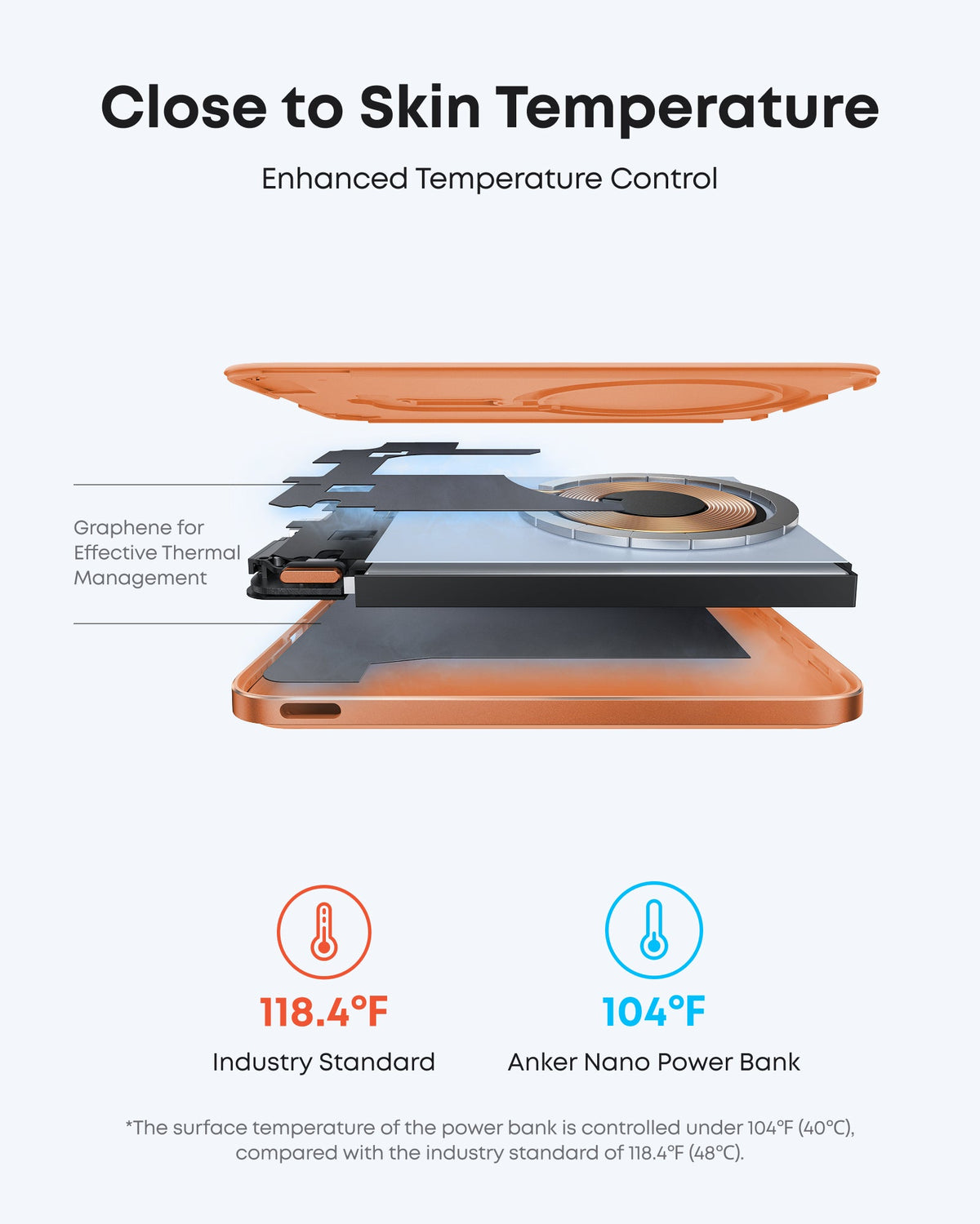Anker Nano 5K MagGo Slim Power Bank showing a compact black portable charger with MagGo branding and USB-C port.