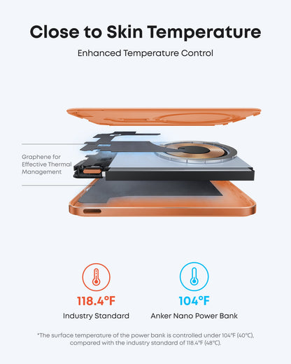 Anker Nano 5K MagGo Slim Power Bank showing a compact black portable charger with MagGo branding and USB-C port.