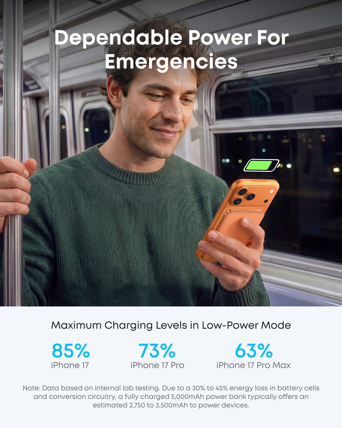 Anker Nano 5K Power Bank with MagGo wireless charging, slim portable design, shown with charging ports and compact shape.