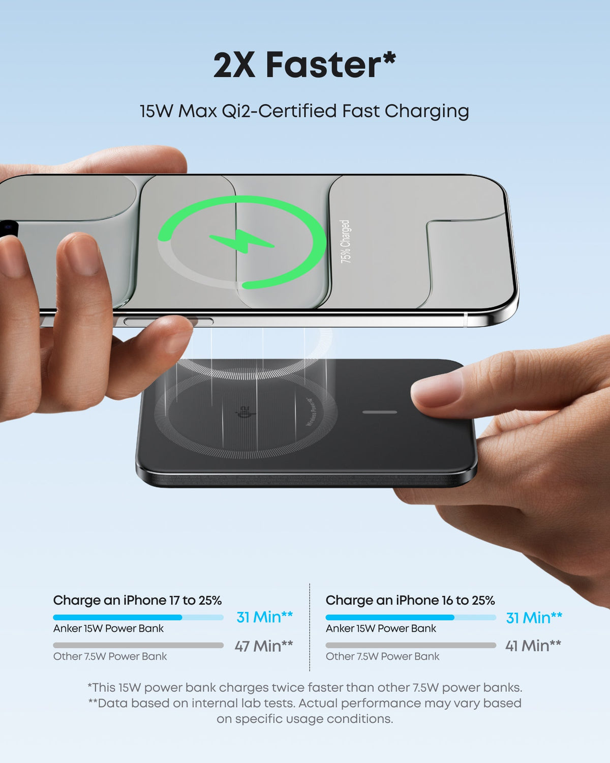 Anker Nano Power Bank 5K with MagGo wireless charging pad, slim portable design, black matte finish, and USB-C port.