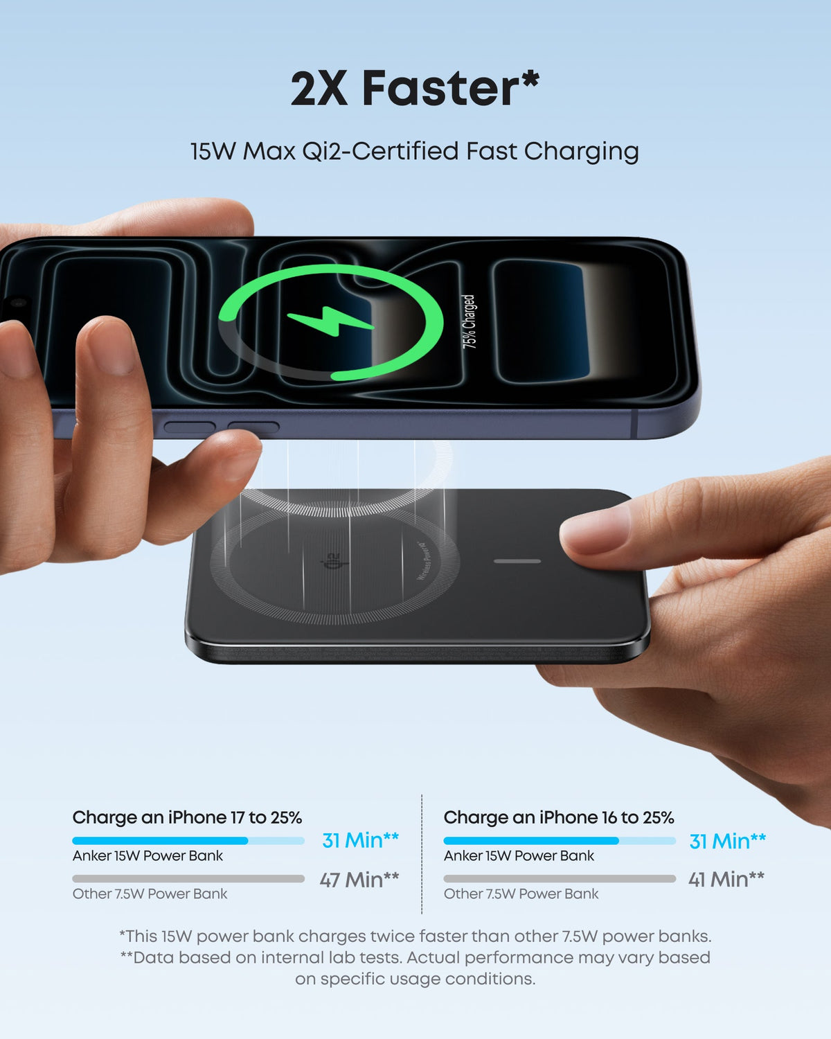 Anker Nano 5K MagGo Slim power bank with USB-C port and LED indicator, compact design for portable charging.