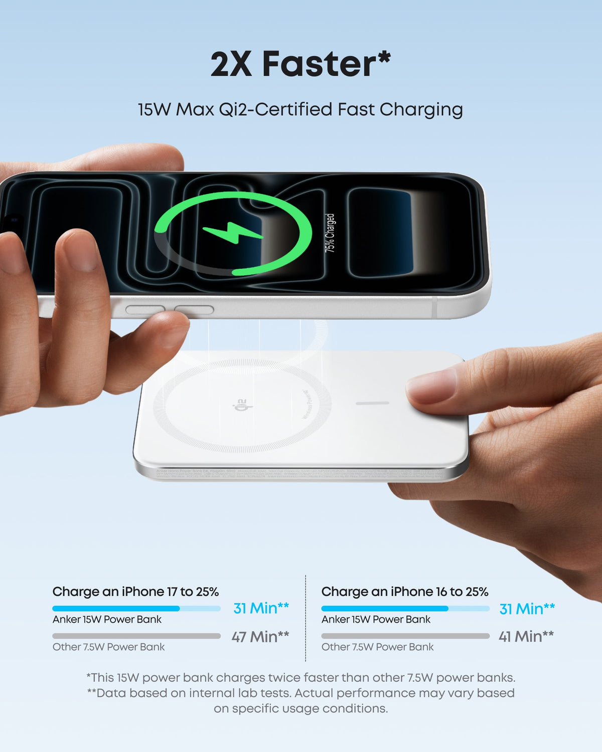 Anker Nano 5K MagGo slim power bank with USB-C port, compact design, and LED indicator, ideal for portable charging.