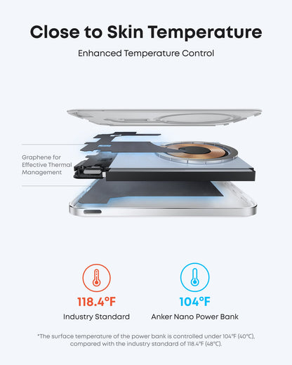 Anker Nano 5K Power Bank with MagGo, slim portable charger showing sleek design and compact size for on-the-go charging.