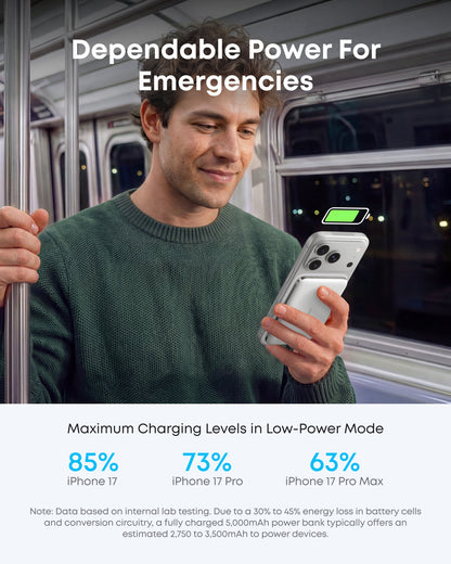 Anker Nano 5K MagGo slim power bank with USB-C port, compact design, and built-in MagSafe compatibility for portable charging.