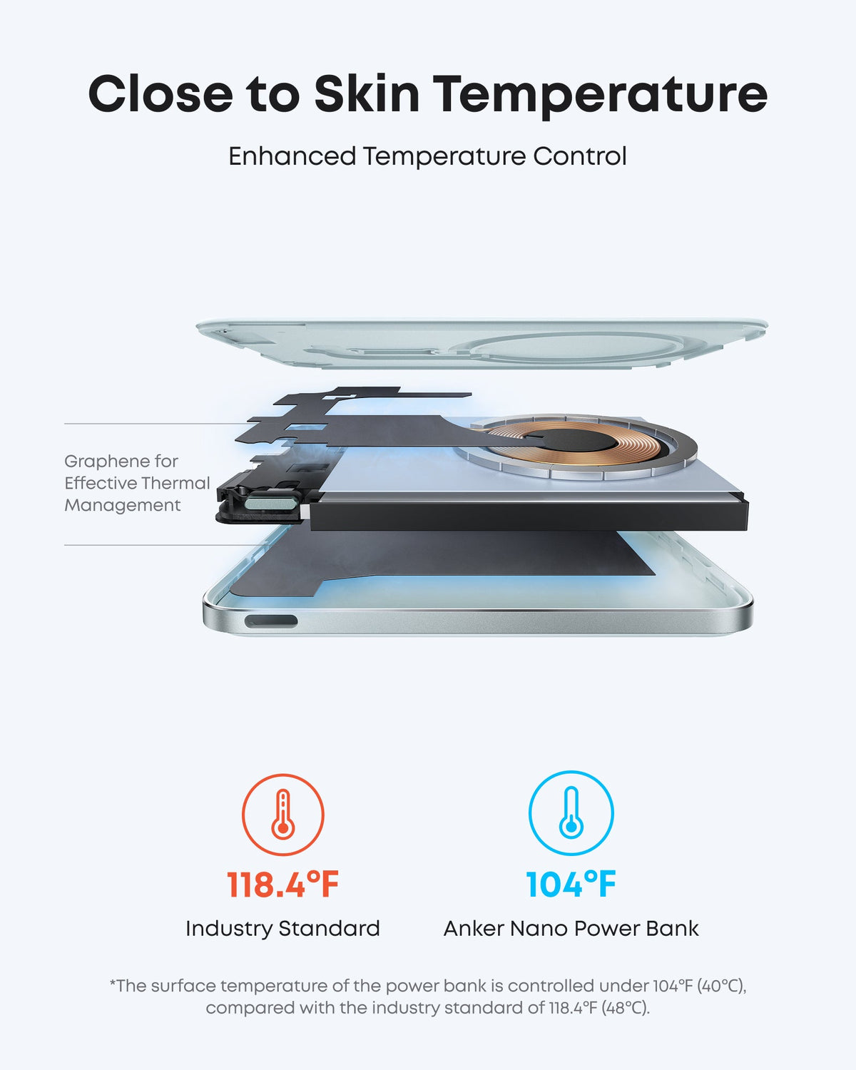Anker Nano 5K MagGo slim power bank with USB-C port, compact portable charger for smartphones and devices.