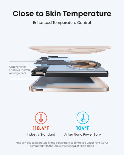 Anker Nano 5K MagGo slim power bank with compact design and integrated MagSafe-compatible magnetic charging pad.