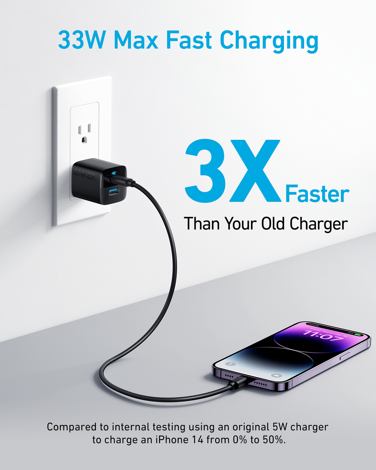 Anker 323 33W charging only power adapter with USB-C port, compact design, and sleek black finish.