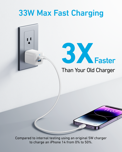 Anker 323 33W charging-only USB-C wall charger with compact design and Power Delivery technology.