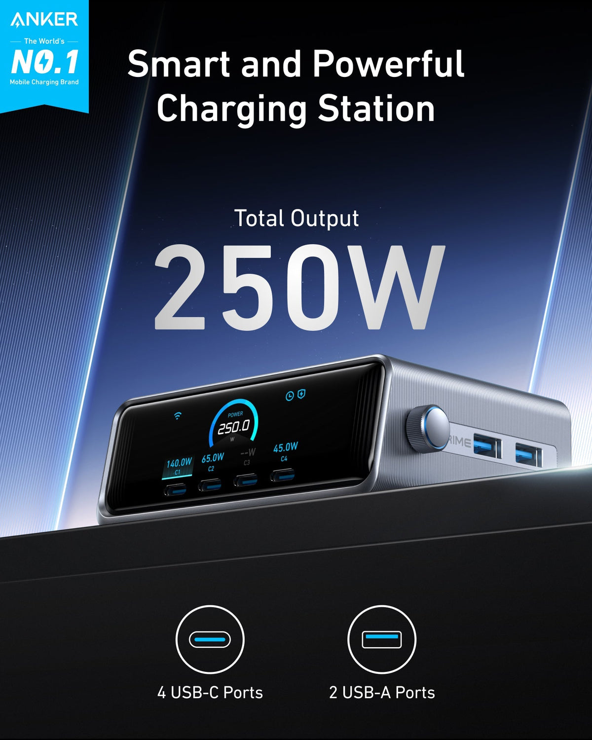 Anker Prime 250W GaN charger with six ports, compact design, shown plugged into a power outlet with charging cables connected.