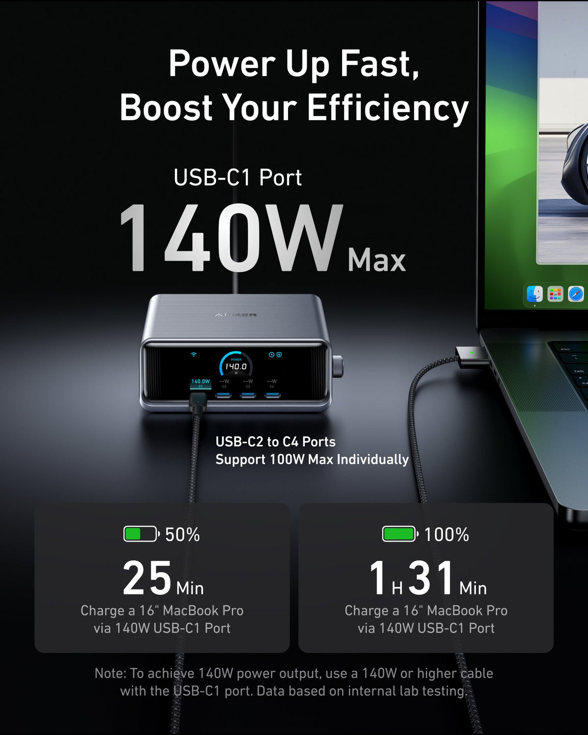 Anker Prime 250W GaN charger with six ports, compact design, and sleek black finish for fast device charging.