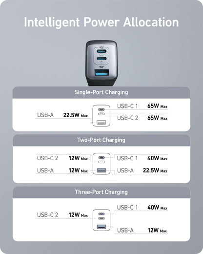 Two Anker 735 Nano II 65W chargers in a 2-pack, compact USB-C charging devices with sleek design and port visibility.