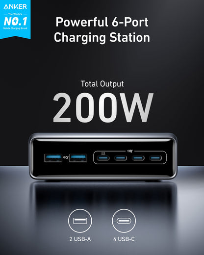 Anker Prime 200W GaN charger with six USB-C ports, compact design, and multiple charging ports for fast device charging.