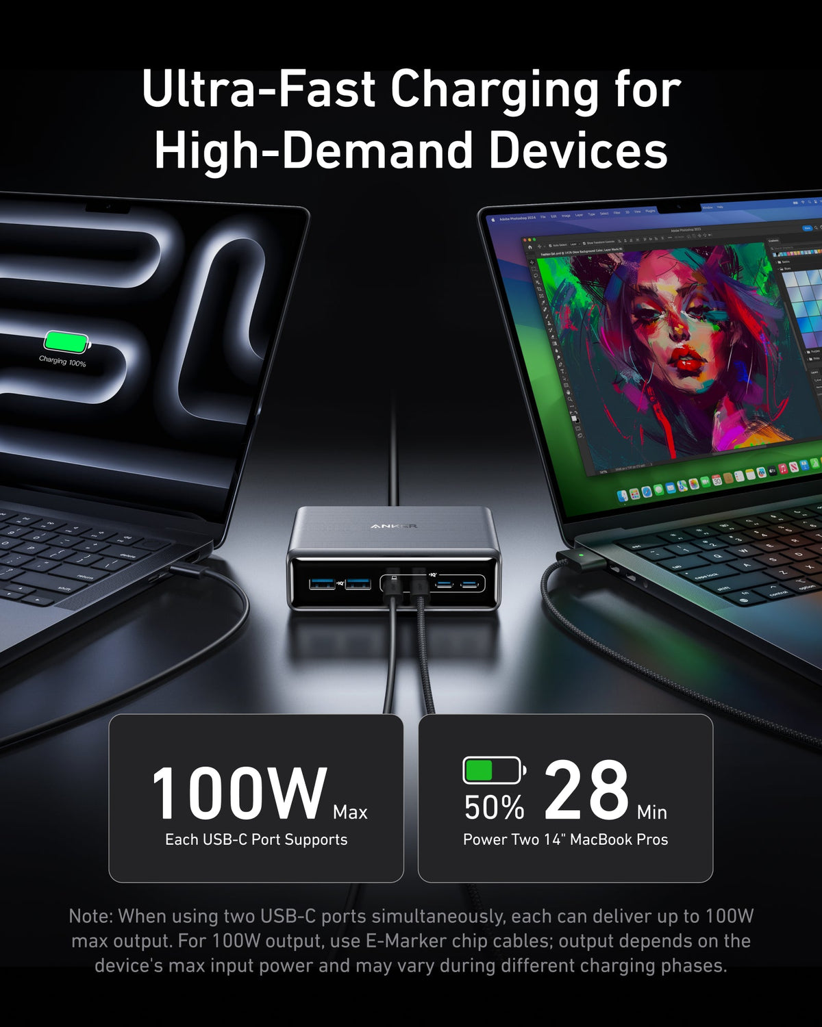 Anker Prime 200W GaN charger with six USB ports, sleek design, and multiple connection options for fast device charging.