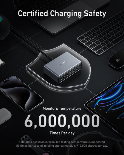 Anker Prime 200W GaN charger with six ports, compact design, and multiple charging options for devices.