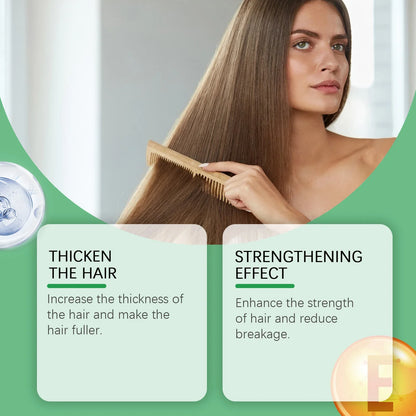Thickening Shampoo Control Oil Boost Volume Strengthen Strands Reduce Breakage Nourishing Repairing Rosemary Hair Care Shampoo