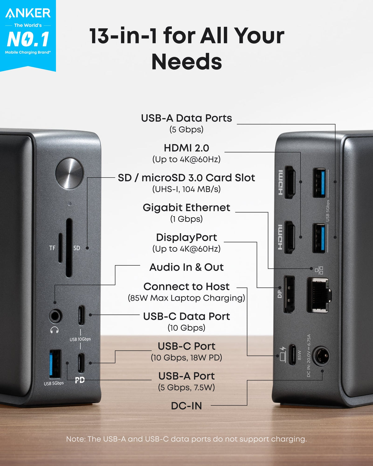 Anker 575 USB-C Docking Station 13-in-1 for charging with multiple ports, shown connected on a desk with cables.