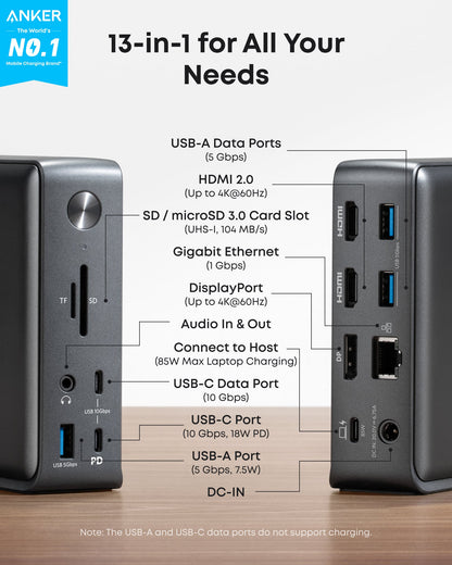Anker 575 USB-C Docking Station 13-in-1 for charging with multiple ports, shown connected on a desk with cables.