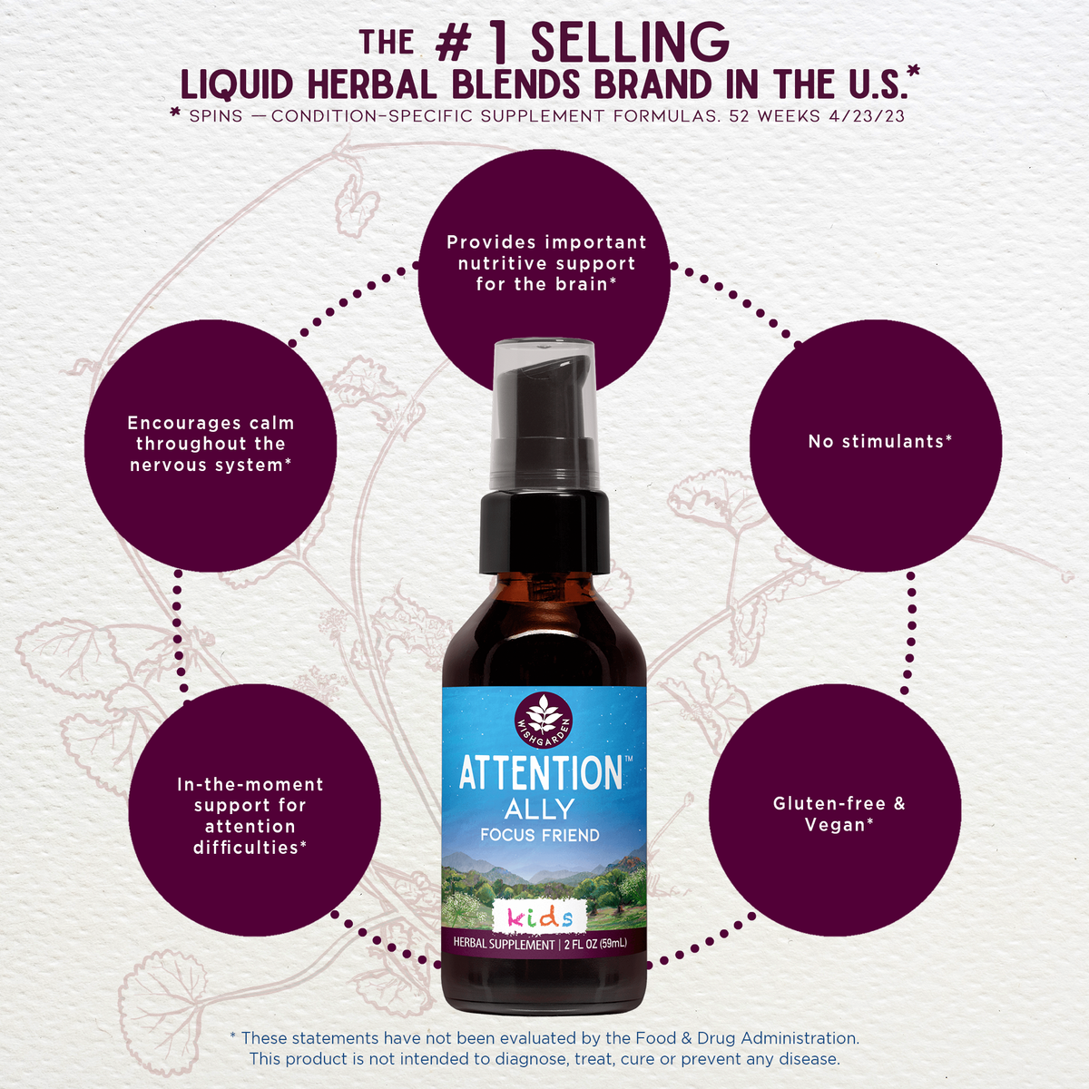 Illustration of Attention Ally, WishGarden Herbs' focus supplement for kids, showing colorful packaging with herbs and kids' playful imagery.
