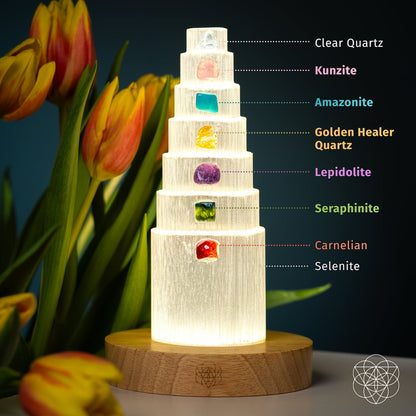 Conscious Items Stress Shield Lamp night light with 7 healing stones, gentle illumination for relaxing ambiance.