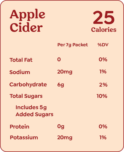 Nutrition facts label for Craftmix Spiked Apple Cider cocktail mix, showing ingredients and nutritional information.