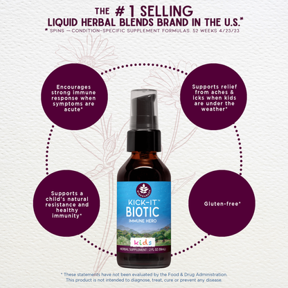 Kids' Kick-It Biotic supplement by WishGarden Herbs, featuring immune-boosting herbs in a colorful informational graphic.