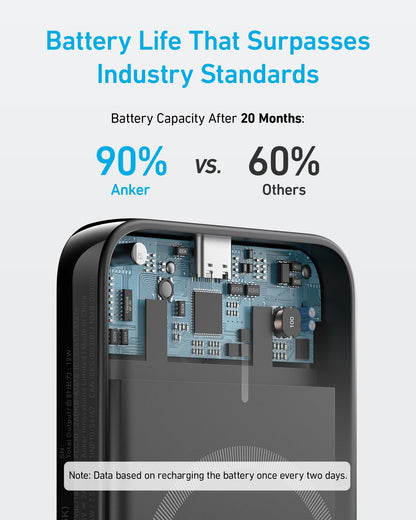 Anker 321 MagGo PowerCore Magnetic 5K portable battery in black, designed for charging devices via magnetic connection.