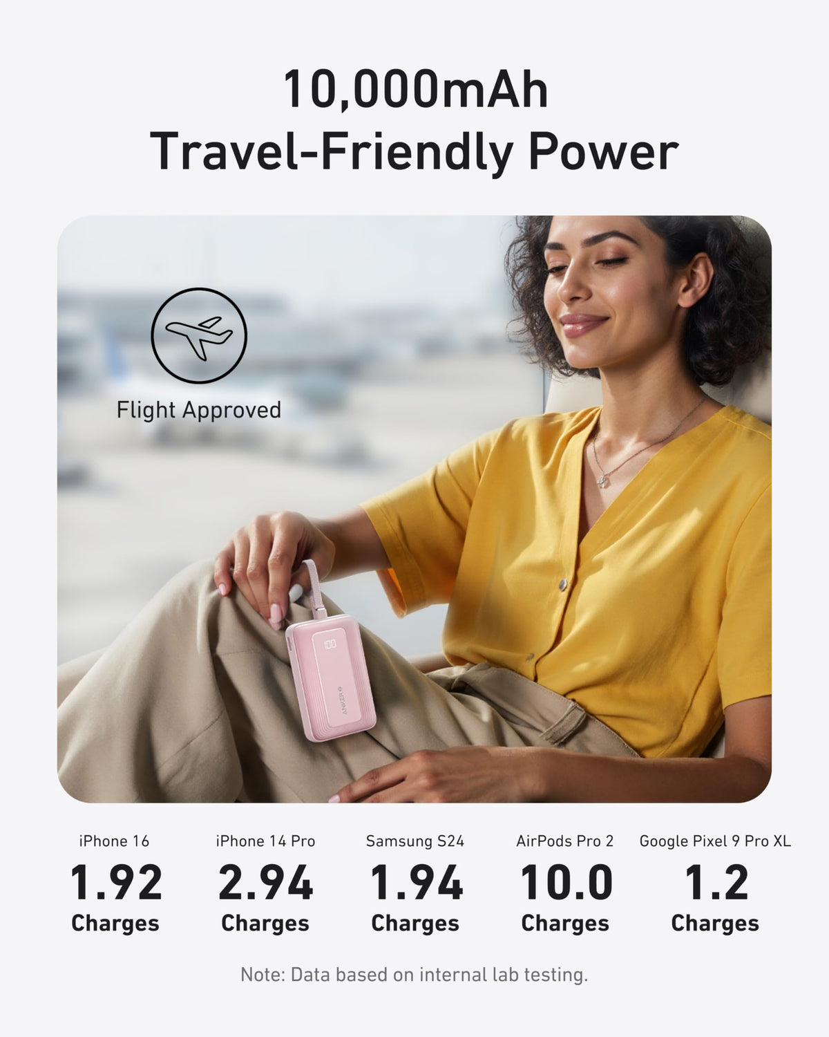 Anker Zolo Power Bank 10K with 30W power output and built-in 5.4-inch USB-C cable, in black.
