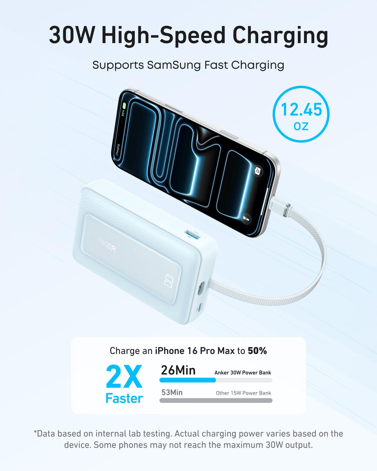 Blue Anker Zolo Power Bank 10K with 30W output and built-in 5.4-inch USB-C cable, portable charging device.