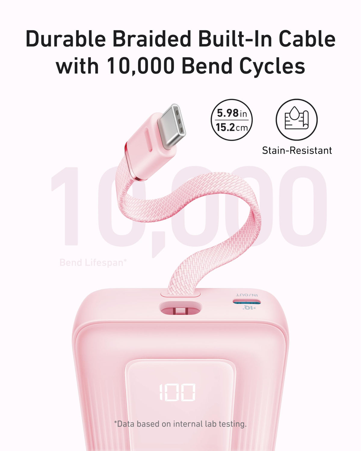 Blue Anker Zolo Power Bank with 10,000mAh capacity, 30W charging, and built-in 5.4-inch USB-C cable on a white background.