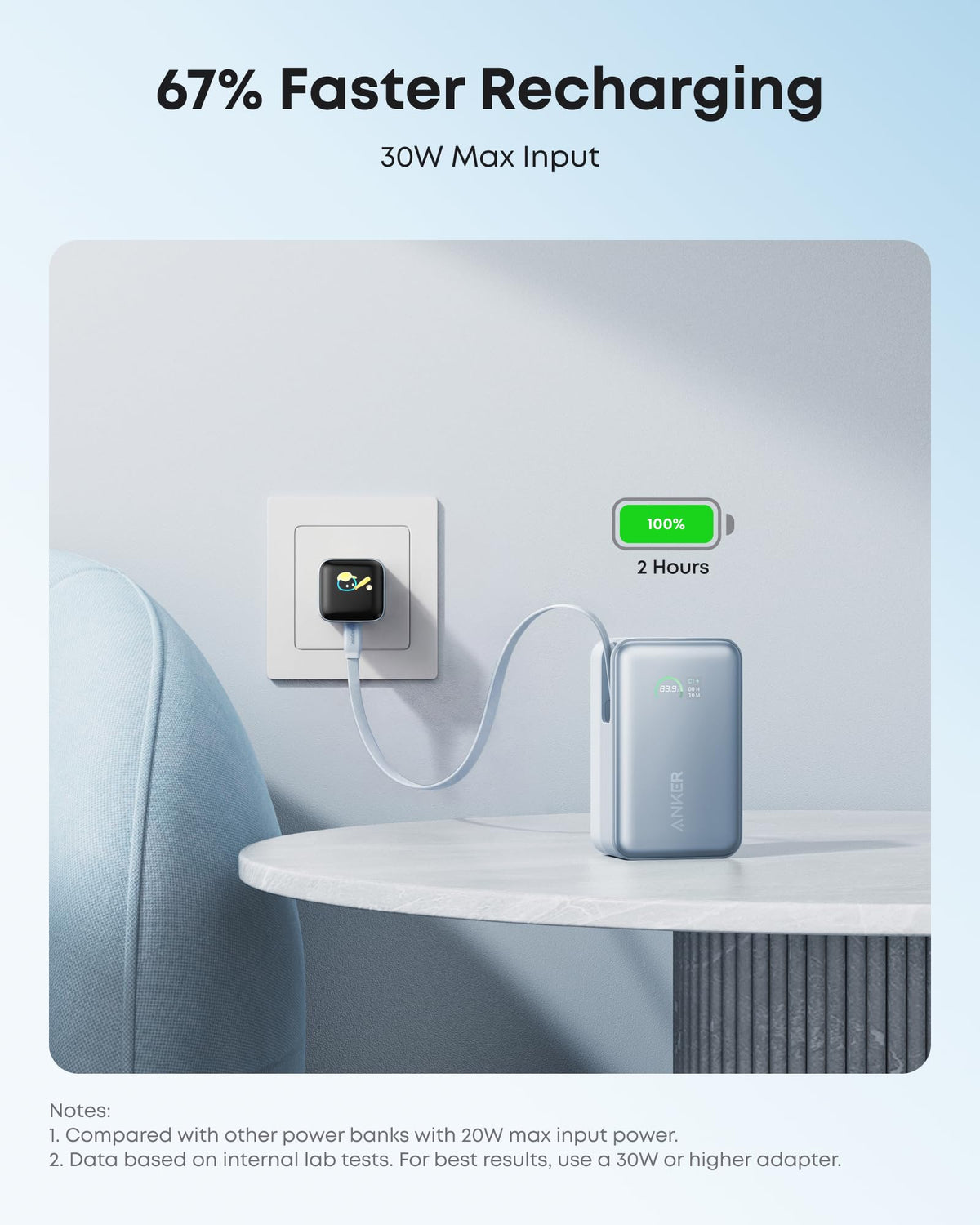 Blue Anker Nano 10K 45W power bank with built-in retractable USB-C cable, compact portable charger for smartphones and devices.