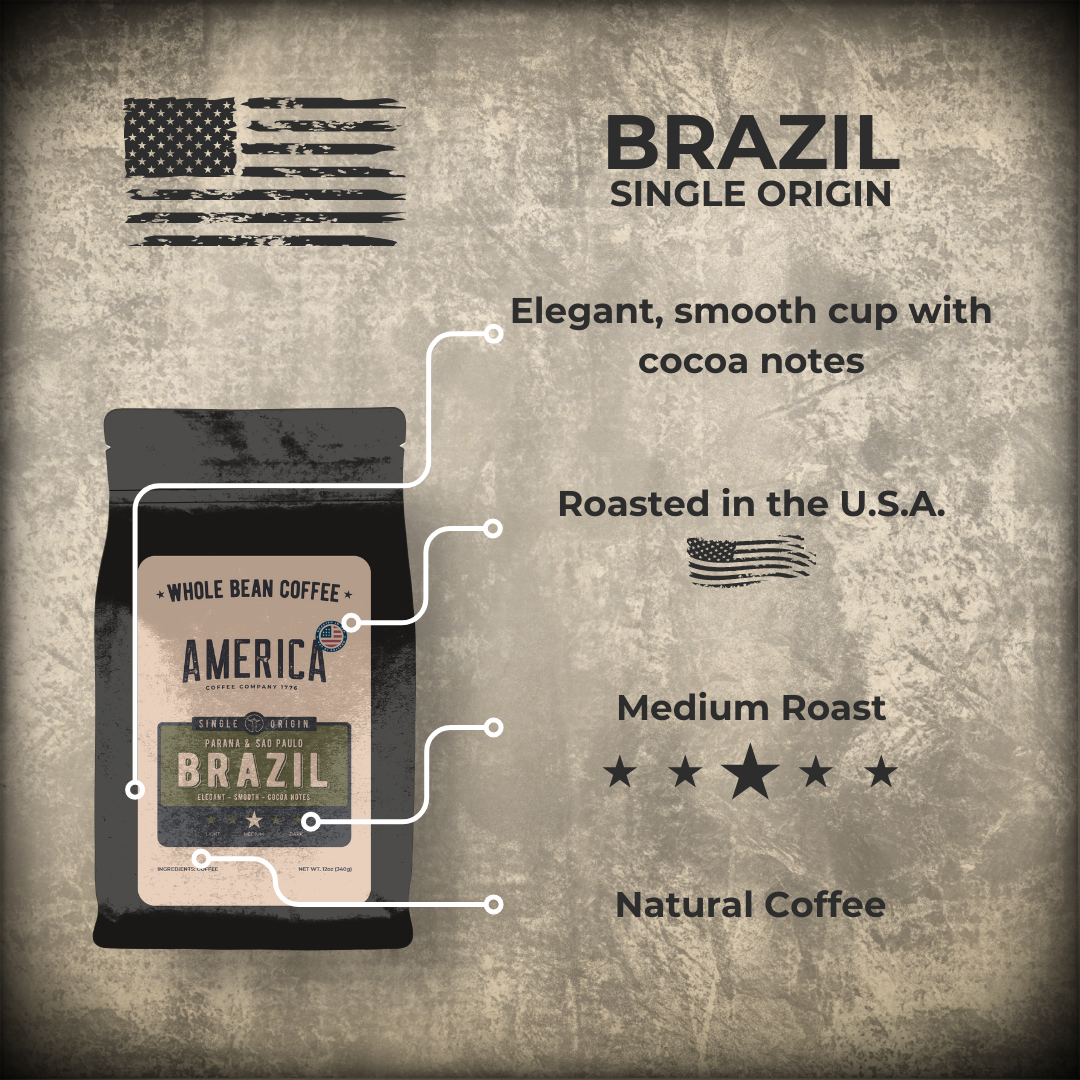 Brazil single origin natural coffee beans from America Supply Company LLC, showcasing roasted coffee beans with rich aroma.