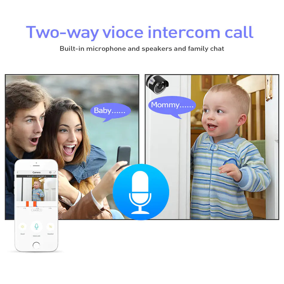 WiFi Wireless Security Camera with IP Waterproof Design