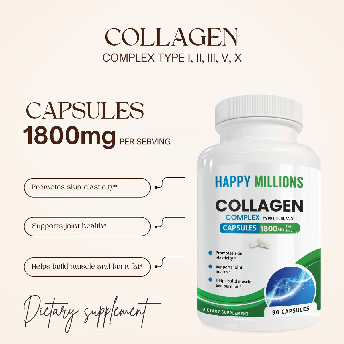 Close-up of Happy Millions Collagen Complex supplement bottle with capsules inside.